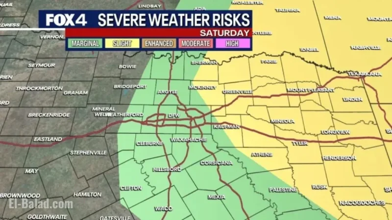 Dallas Braces for Weekend Storms: Wind, Hail, Tornado Threat Looms