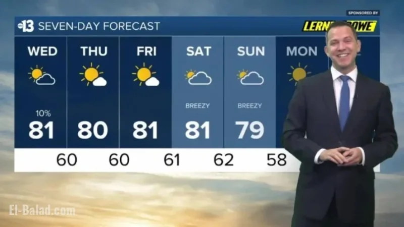 Justin’s Forecast: Early Showers, Afternoon Sunshine
