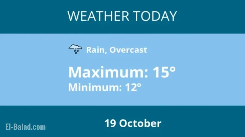 Maldon Weather Forecast for October 19