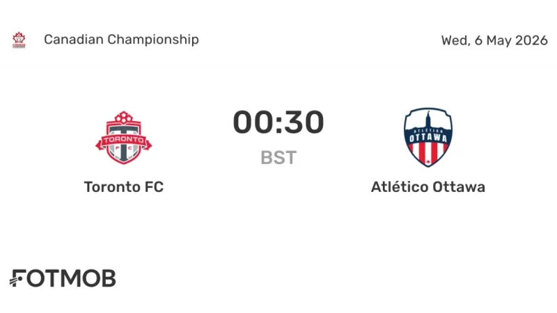 Toronto Fc Lists Osorio in 4-3-3 for Atlético Ottawa