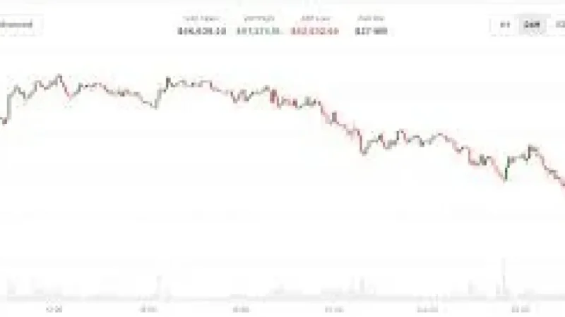 Bitcoin Falls Under $63,000 as Why Is Crypto Crashing Deepens