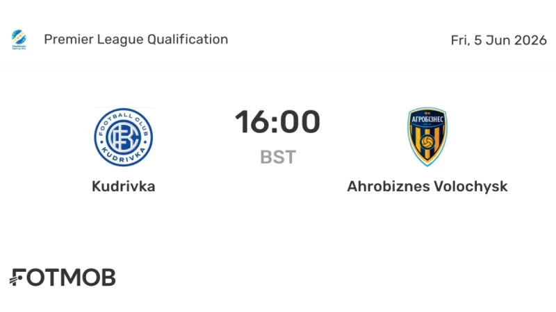Kudrivka Faces Ahrobiznes Volochysk at 15:00 UTC — Tajikistan Vs India