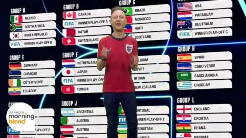 Elliott Explains 48-Team Format in Is The World Cup Single Elimination