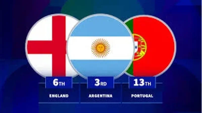 Spain and France Top Fifa Ranking 2026 Favorites After Day Two