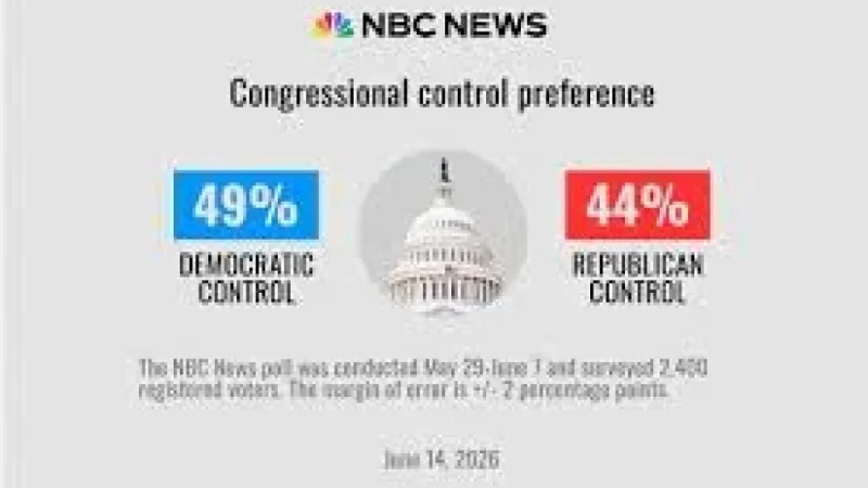 Center Square blocks EEA readers over GDPR on Donald Trump Nbc Poll