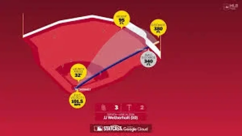 Jj Wetherholt Homers in 5-4 Loss, Ends 18-Game Drought