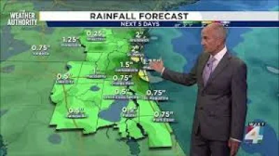 Atlanta Weather: Heavy showers could bring 60 mph winds tonight