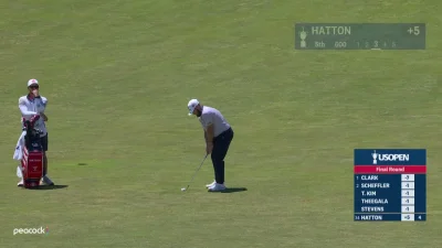 Tyrrell Hatton Holds T29 At 4 Over After 72