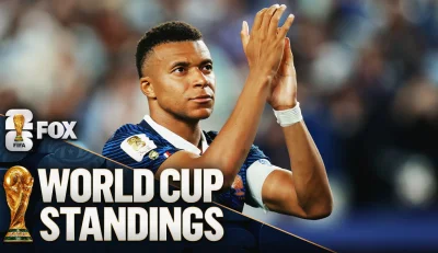 USA Clinch Group D With 2-0 Win Over Australia, Group I Standings