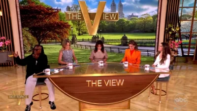ABC Presses The View Fcc Fight With June 22 TV Spot