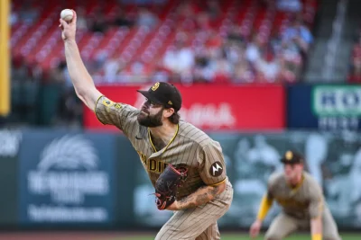 Lucas Giolito to 15-day IL in Padres Game with elbow inflammation