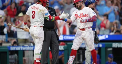 Bryce Harper Finishes Third Among NL First Basemen in Voting