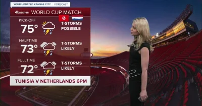 A First Warn for Thursday raises Netherlands Vs Tunisia rain concerns in Kansas City
