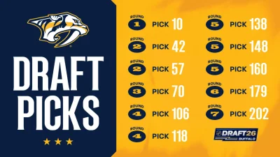 Matt Cullen: Predators expect 10th pick in 2026 NHL Draft