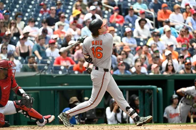 Trevor Rogers leads Orioles into Nationals Vs Orioles series at Camden Yards