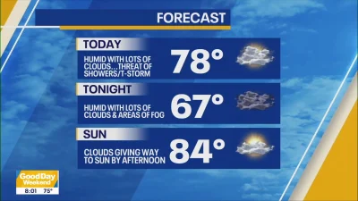 New Jersey Weather: FOX 5 New York Forecast Calls For 78 Degrees