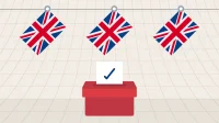 How the UK Electoral System Works: A Simple Guide to Voting and Representation