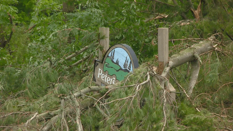 Brown County Faces Level 3 Threat in Milwaukee Weather