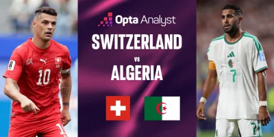 Switzerland Vs Algeria: Yakin Faces 88-Year Knockout Drought