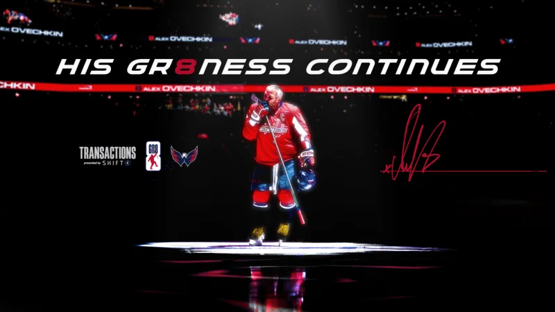 Alex Ovechkin Signs One-Year Deal for 22nd NHL Season