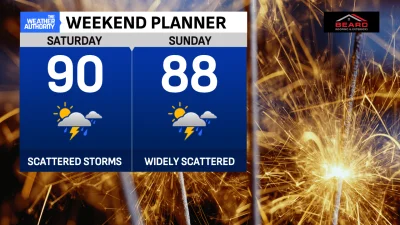 Central Indiana Weather Near Me: Fifth 90-degree day, heat index 121°