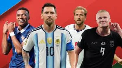 Messi World Cup: Messi, Mbappe and Haaland tied on seven goals in Golden Boot race