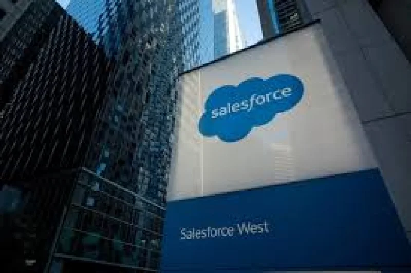 Crm Stock Tests $165 Support Zone as Salesforce AI Momentum Builds