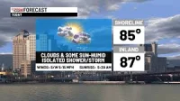 Friday storms possible in Connecticut before dry weekend