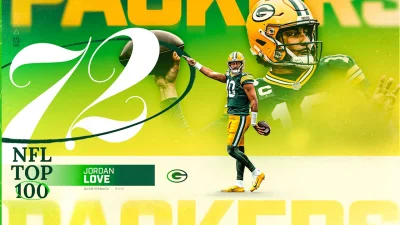 Jordan Love ranked No. 72 in Nfl Top 100 as Packers debate continues
