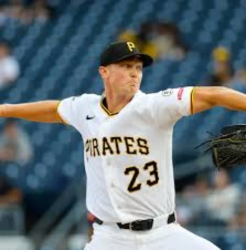 Mitch Keller starts finale after three straight six-inning outings as Pittsburgh Pirates try to steady the series against the Atlanta Braves