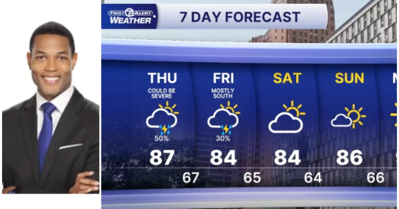 Ashlee Baracy Forecasts 1 p.m. to 7 p.m. Weather Today Risk