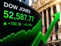 Stock Market Today: A Complete Beginner's Guide to How Americans Build Wealth Through Investing