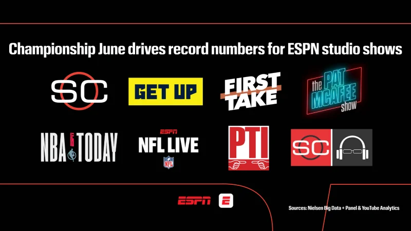 ESPN studio shows post 26% June viewership jump as Fs1-related audience interest rises