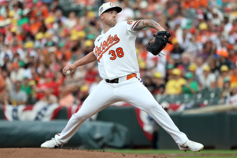 Kyle Bradish's 5-year, $90MM extension runs through 2031 — and the Orioles are betting big on stability