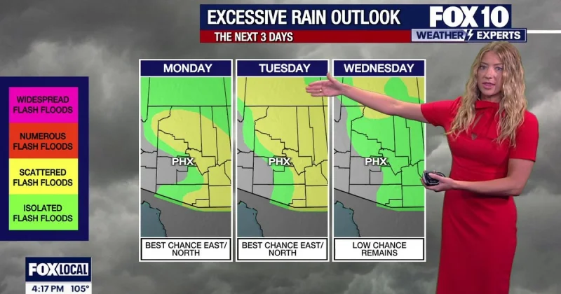 Erica Horvatin tracks Phoenix Weather storms, hail and flood watch