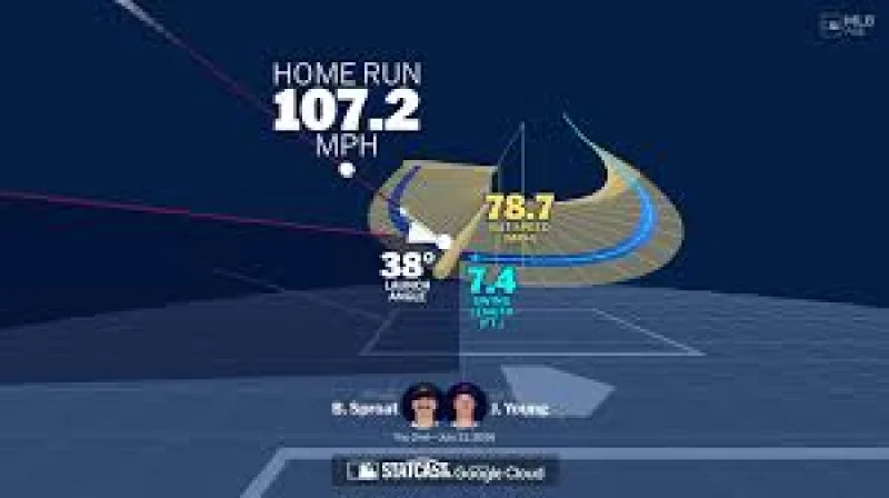 Brandon Sproat starts against the Mets after the Freddy Peralta trade, and Jared Young is part of the Brewers' latest look
