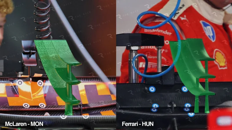 2026 Ferrari Macarena Wing F1: Ferrari adds triple-element rear wing for Hungarian Grand Prix