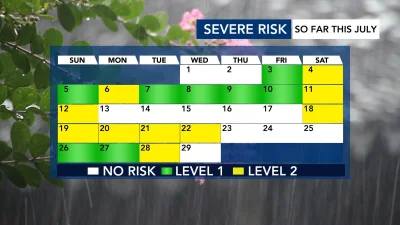 WRAL Weather: Nine Raleigh Level 2 days bring nearly 160 reports