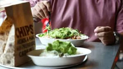 Chipotle Raises Cmg Stock Buyback Stakes With $2.4B Spent