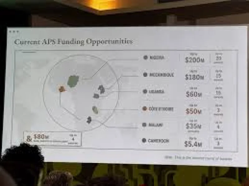 Marco Rubio State Department Africa Map Error Misplaces Countries at AIDS 2026