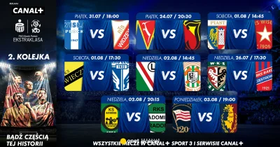 Karol Czubak and Jesus Imaz headline Motor Lublin Vs Jagiellonia Białystok preview