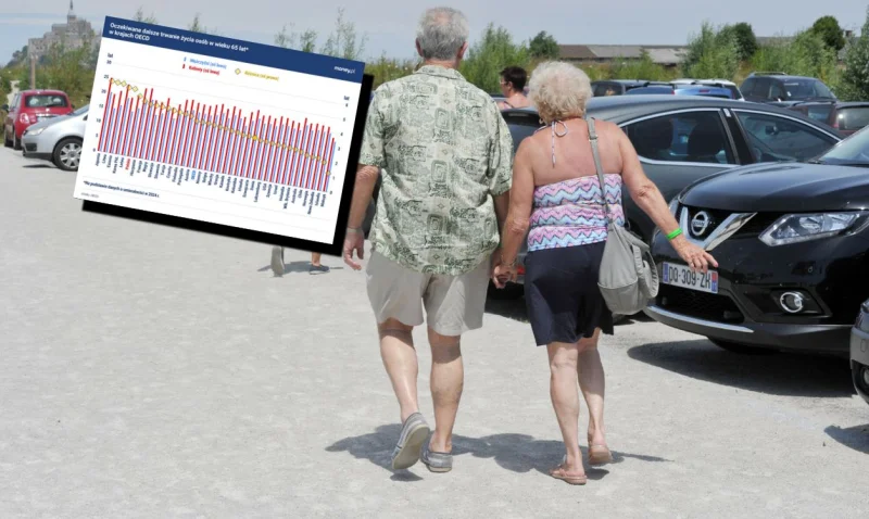 Katarzyna Pełczyńska-Nałęcz pushes Retirement Age change to 65 and 60