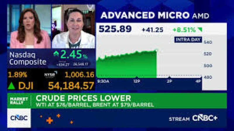 Amd Earnings Outlook: Lisa Su Targets $1.62 EPS on $11.3 Billion