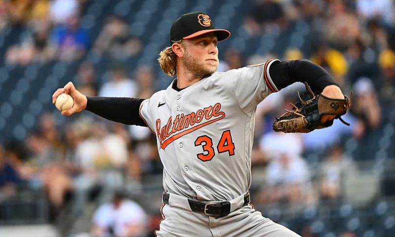 Jackson Holliday bats third for the first time as Orioles Vs Rangers opens a weekend series with the Wild Card line in plain sight