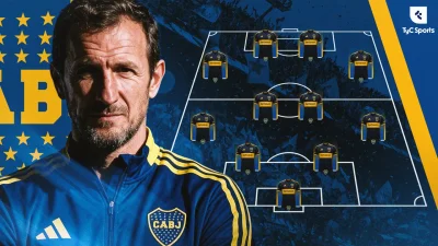 Boca Juniors Vs Vélez Sarsfield: the test at Estadio Tomás Adolfo Ducó arrives with very different pressures