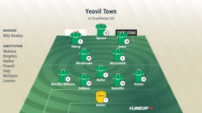 Nine full debuts change everything at the start of Yeovil Town’s season — Scunthorpe United Vs Yeovil Town Standings under the microscope