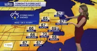 Detroit Weather turns severe as evening storms close in on Detroit