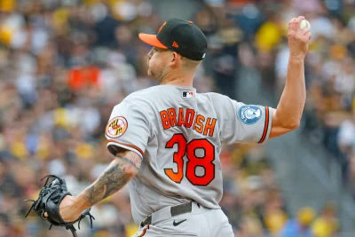 Orioles and Rangers set lineups for Texas series finale as Kumar Roker draws attention again