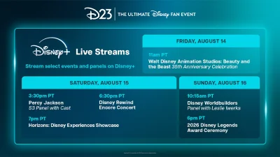Neil Patrick Harris Leads D23 Disney+ Livestream at 7 p.m. PT