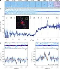 Rohan Naidu says black hole Stars emerged 660 million years after the big bang